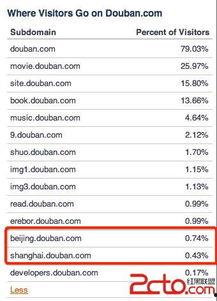 国内产品网站,创新科技与本土品牌的崛起之路
