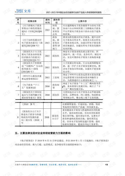 产品2025精品综合,引领未来生活潮流的智慧之选