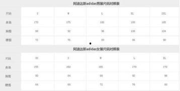 三叶草亚洲尺码和欧洲尺码,三叶草亚洲与欧洲尺码对比解析